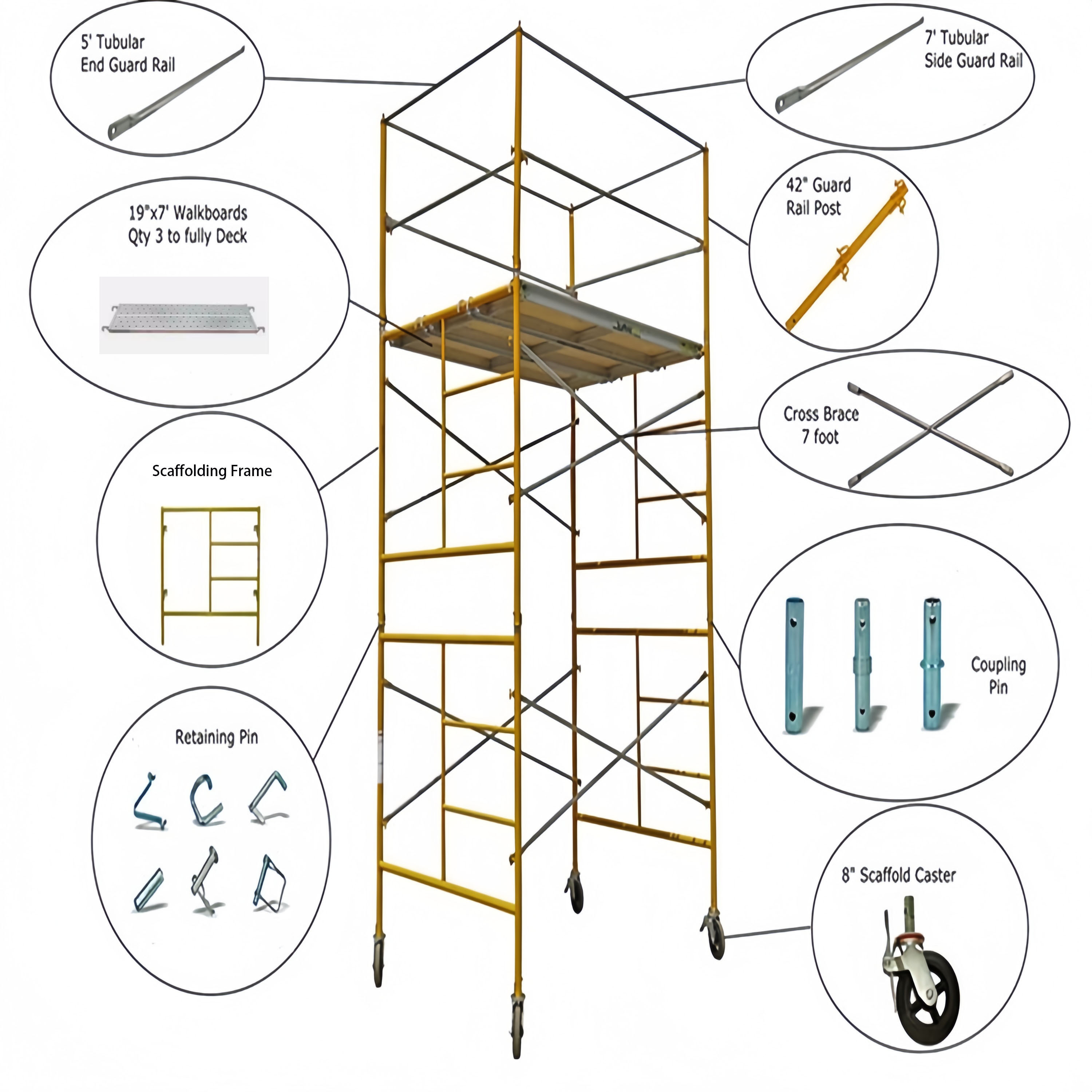 Used Scaffolding For Sale H Frame Scaffolding For High-rise Building Construction Scaffolding Material