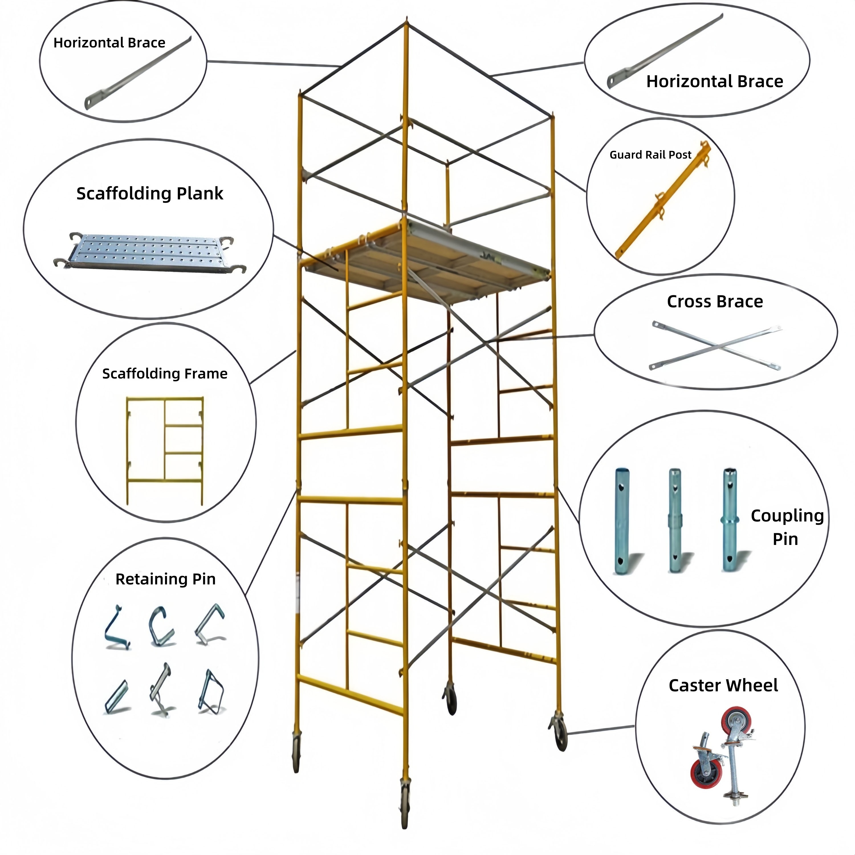 Scaffolding Manufacturer Q235 Steel H Frame Scaffolding Walk Through Stage Scaffold Building Construction Accessories