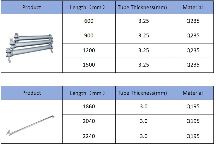 Ringlock Scaffold Ledger Scaffolding Parts Ledger Horizontal Diagonal Brace