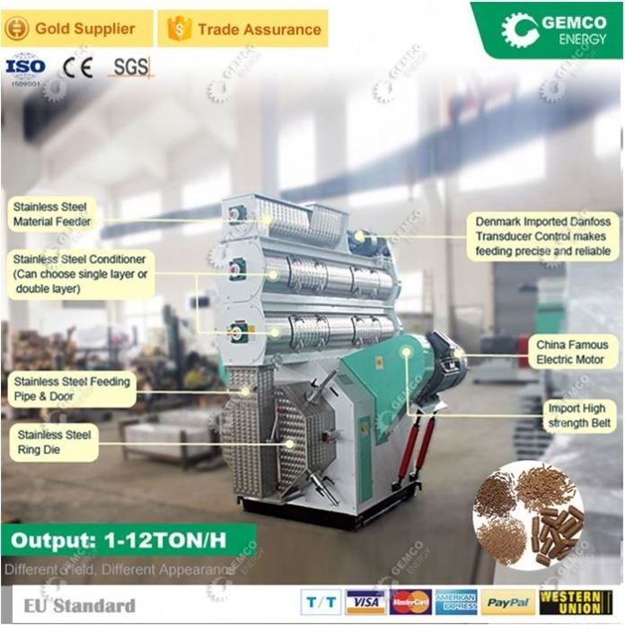 Industry Leading Goat Cattle GEMCO Feed Pellet Mill for Making Livestock,Chicken,Broiler,Rooster,Sheep,Pig,Fodder,Pellet