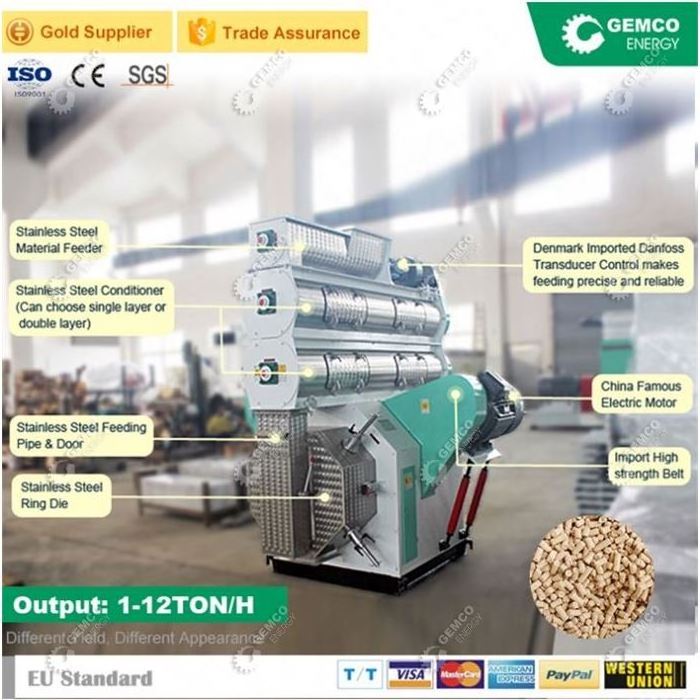 Industrial Quality Chicken Ring Die GEMCO Feed Pellet Mill for Making Cattle,Livestock,Broiler,Rooster,Sheep,Pig,Fodder,Pellet