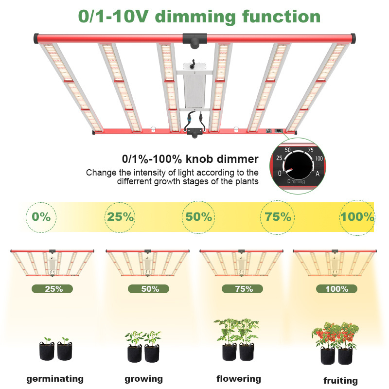 AGLEX Spectrum lm281b LED 600w Grow Light Plant Dimmable Vertical Racks Grow Room Luminous LED Plant Light