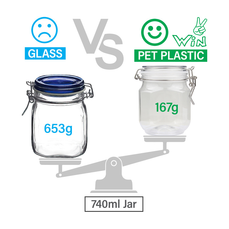 Food Storage Solutions 740ml Hexagon Shape Clear Airtight Seal Containers Metal Clip Durable Plastic Honey Jar