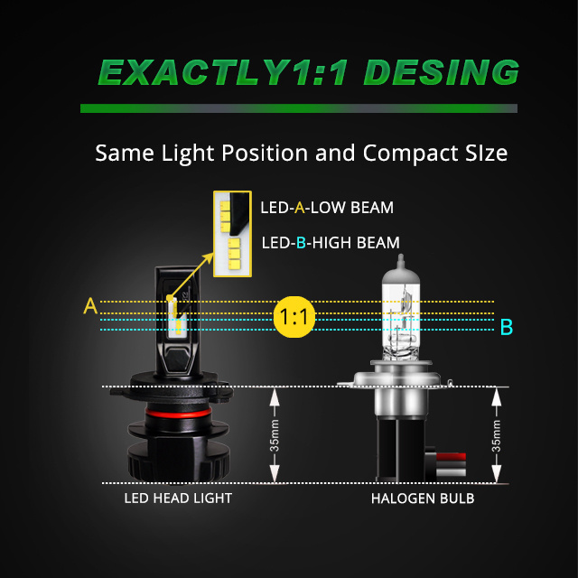 6500K High Brightness H4 LED Headlight Bulbs 3 Years Warranty Car LED Headlight for vehicle