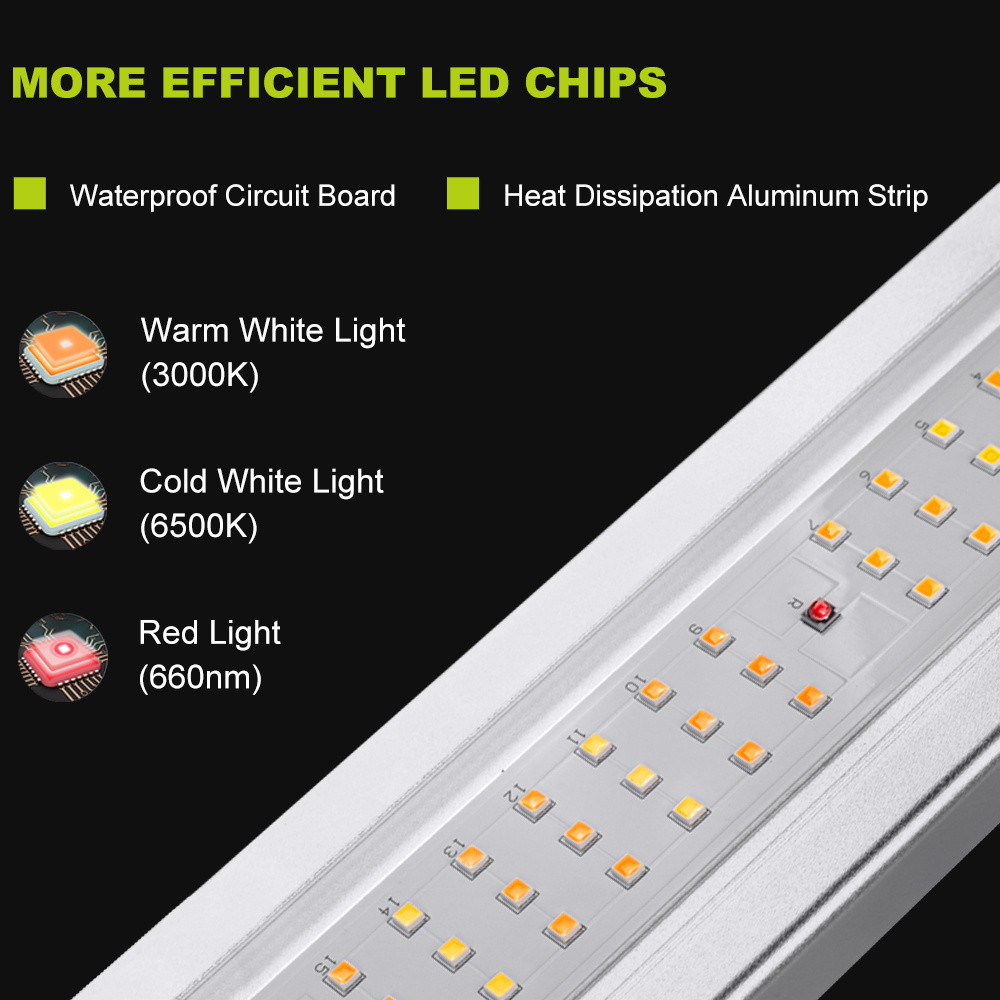 Greenhouse Grow 640W Samsung lm301h evo dimmable full spectrum indoor 6500K LED grow light