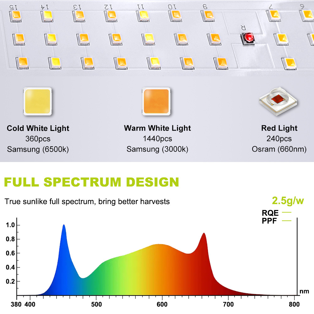 600w 720w samsung lm301b greenhouse vertical grow rack special aluminum led plant grow light