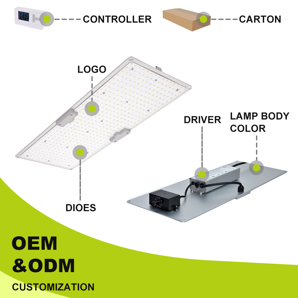 100w 240w Panel SMD2835 Chips Rectangle High PPFD  Easy installation for Frame Planting Led Qboard Grow Light