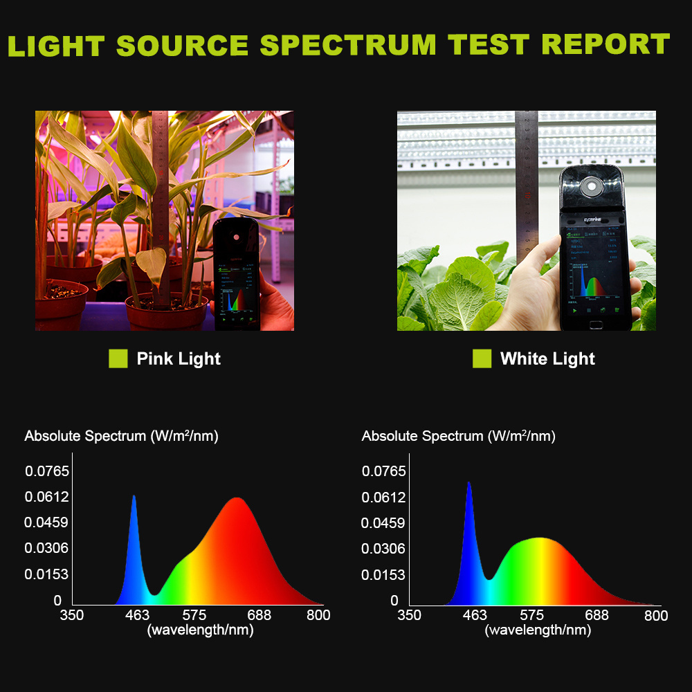 Full spectrum Samsung Led Brand CE/ROHS 15W Adjustable Rapid Delivery LED light Tube