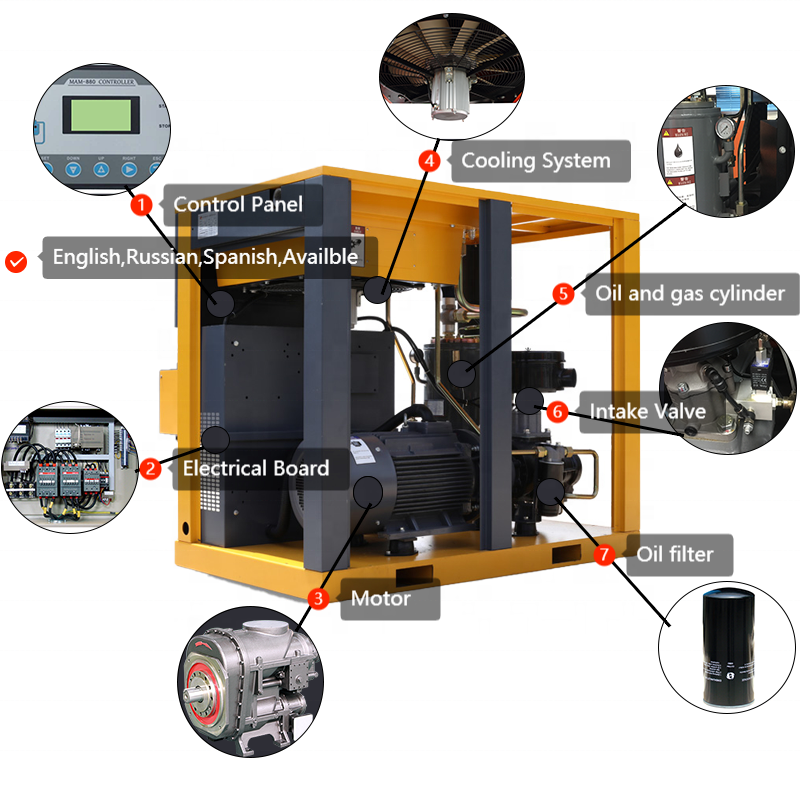 Famous Brand Airhorse Air-compressor 175 cfm 10 bar 37 kw  50 hp Oil Injected Screw Air Compressor Sand Blasting