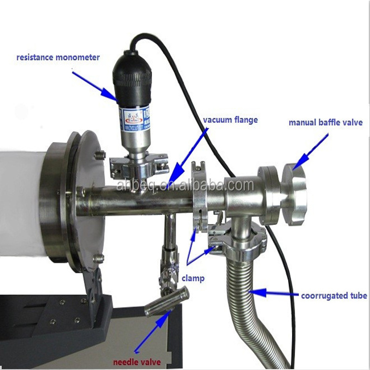 1400 Degree High Temperature 3 Heat Zone Tube Furnace/industrial Lab Tube Furnace For Sintering Test