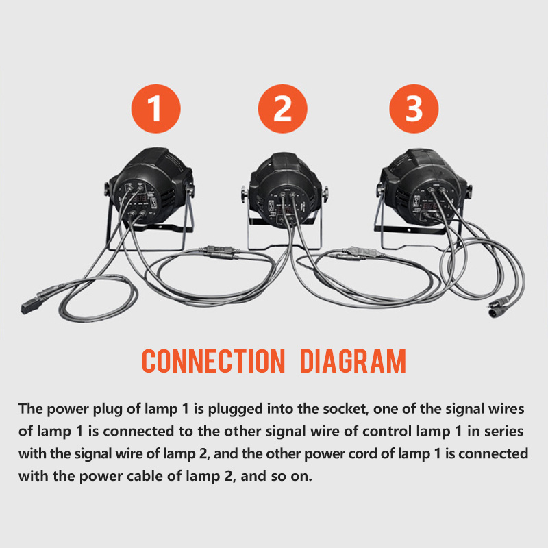 High Quality Die-casting Aluminum Stage Lighting Equipment 200w LED Par Stage Light