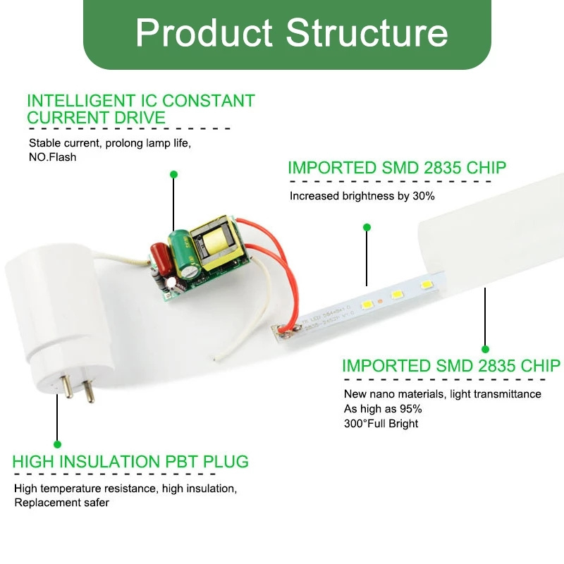 RGB 360 Degrees Bright LED Tube T8 Light 60cm 10w LED T8 Integrated Driver Fluorescent Lamp Bulb T8 White