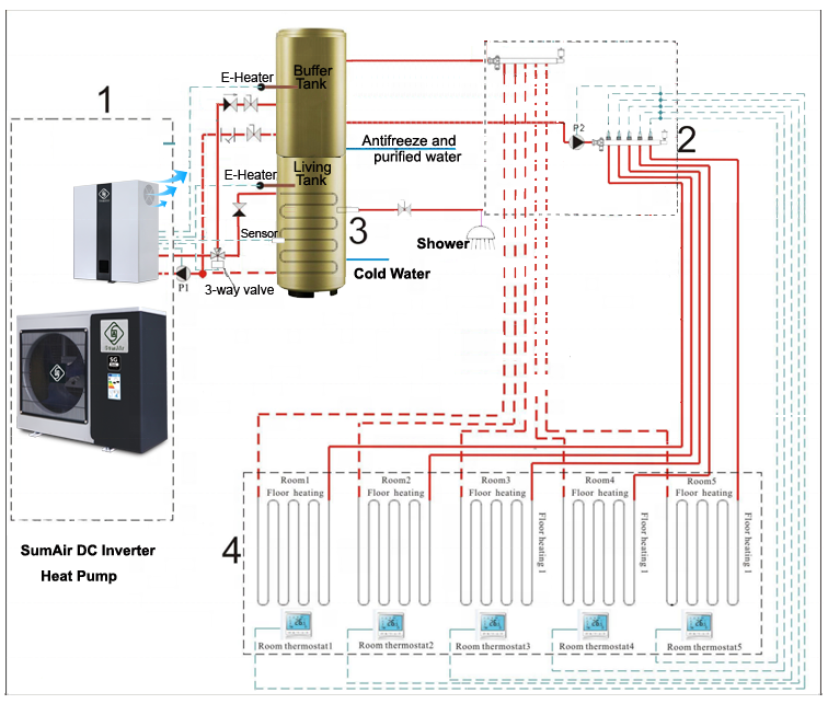 Cheap COP6 R32 R290 Wifi 8-12kw Split DC Inverter Air Source Daily Hot Water Heater Pump Hydraued Floor Heating -25 Room Heated