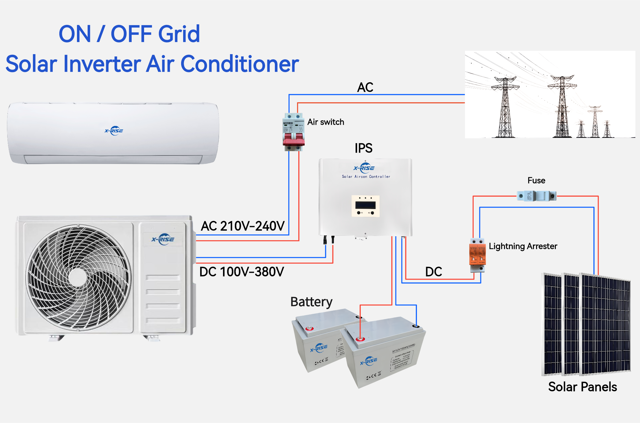 Portable 12000 BTU ACDC Hybrid Solar Wall-mounted Air Conditioner with New Air Conditioning Room AC OEM ODM Household Rohs 3500W