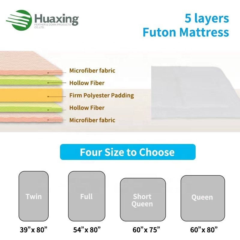 Comfortable Soft Simple 100% cotton casing Polyester Fiber filling Sleeping Pad mat Japanese Bed floor shikibuton mattress