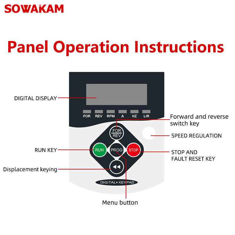 SOWAKAM AC Motor Drive 3HP 2.2kW 2HP 1.5kW 60Hz 50Hz Speed Regulator 220V/380V Variable Frequency Inverter VFD VSD