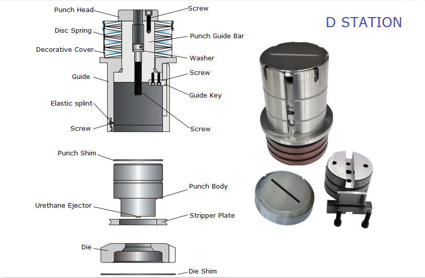 Manufacture CNC turret punch press tooling thick turret die punching tool for AMADA