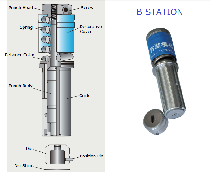 Standard CNC E85 B station punching mold mould other shapes RE SQ punch die