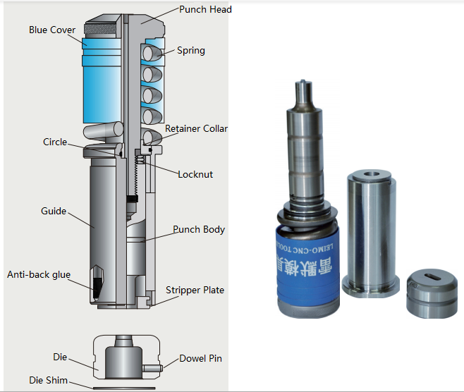 Amada series for thick turret CNC Punching mold and die punching tool