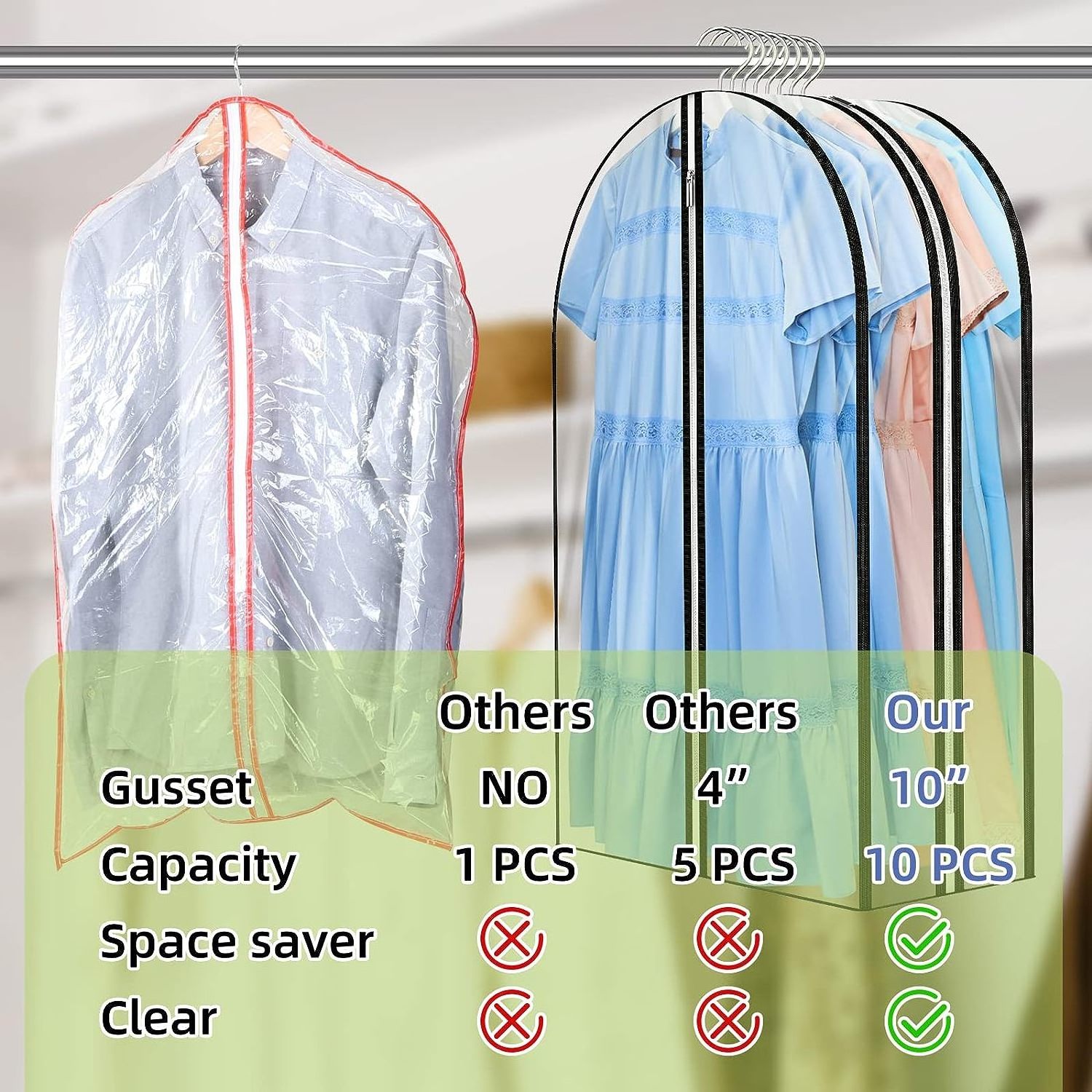 Gusseted All Clear Garment Bags for Hanging Clothes Suit Bags for Storage of Coats Garment Cover with zipper