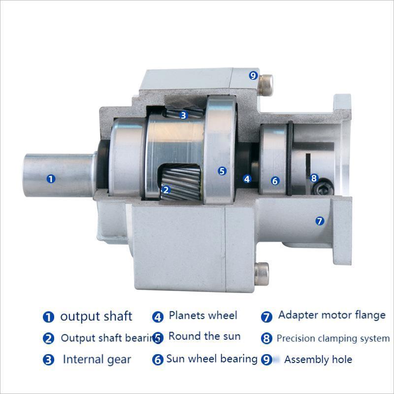 5kw Helical planetary reducer servo motor planetary reducer small speed reducer gearbox 320 mm X 580 mm X 155 mm