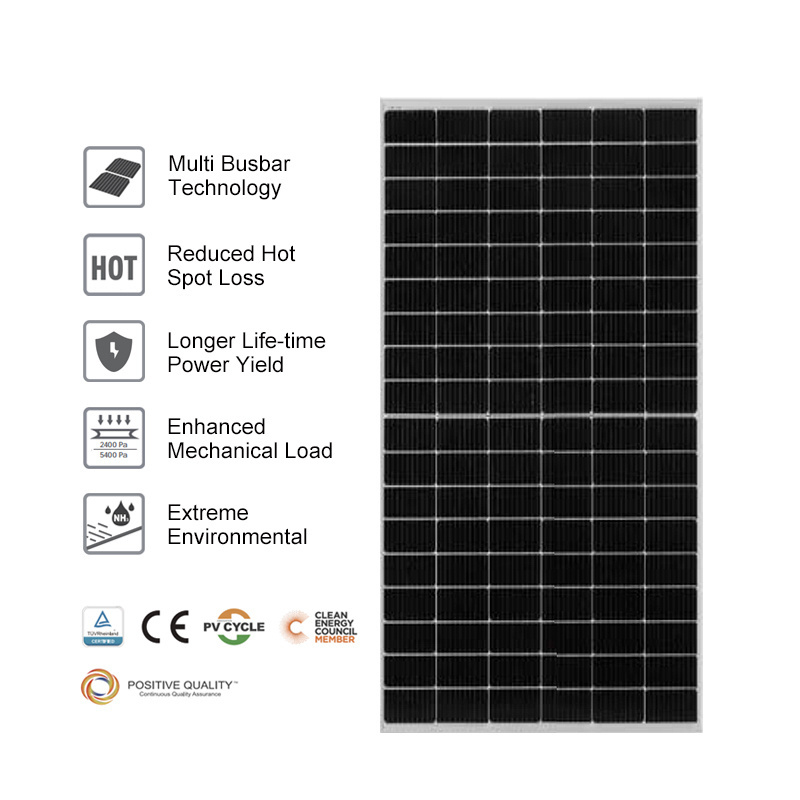 Jinko Tiger Pro 72HC 540-560 Watt 540W 545W 550W 555W 560W Solar Panels