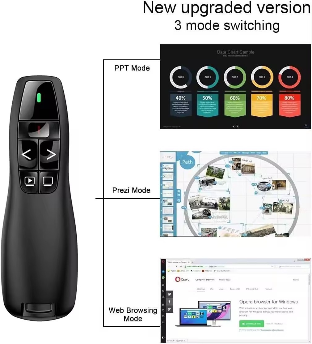 k400 Presentation Clicker Pointer 2.4GHz Presentation Pointer Slide Advancer Remote PPT page turning pen