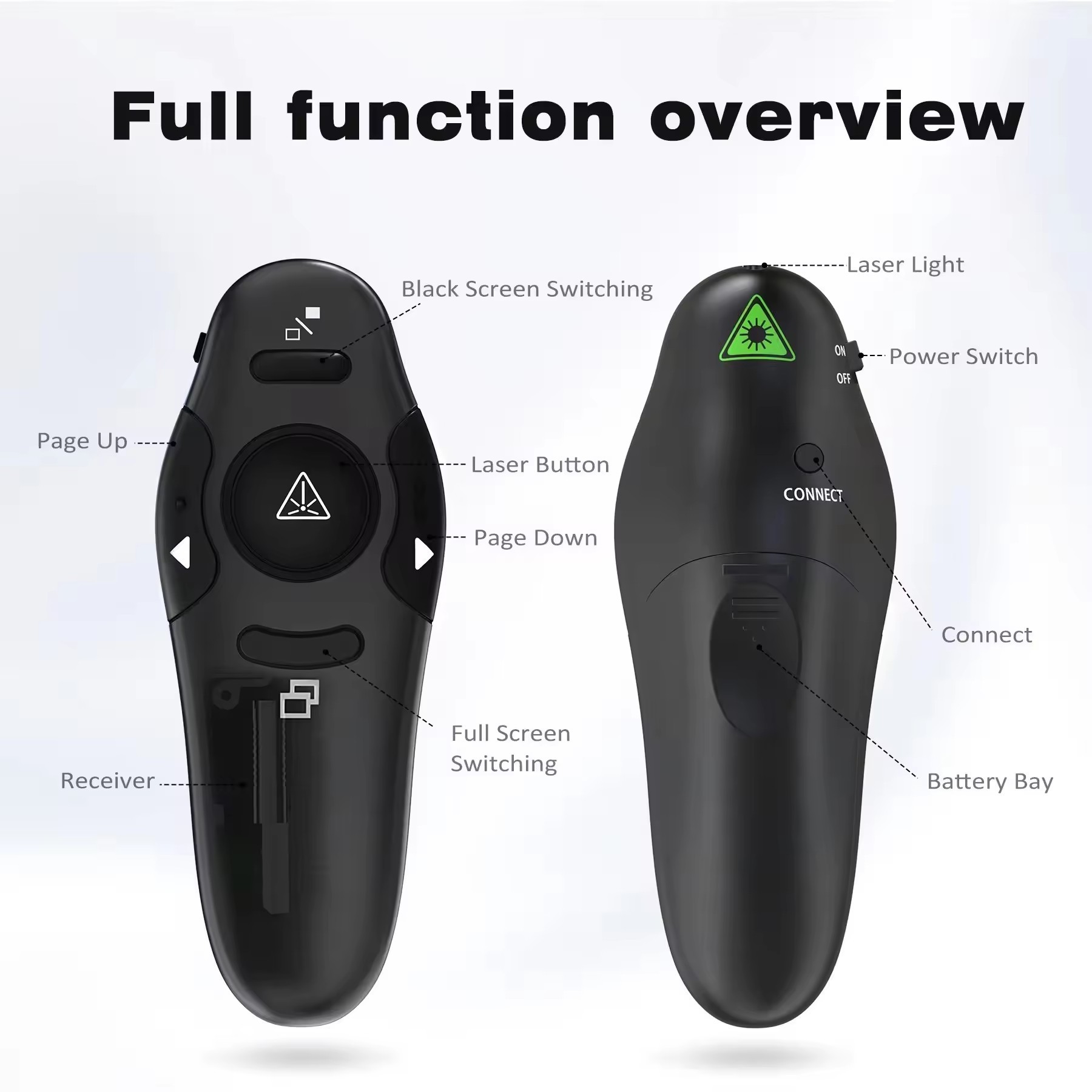 PPT Presentation Clicker 2.4G RF USB Red Laser Page Turning Pen Powerpoint Presenter PPT Pointer Pen