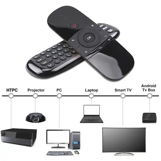 WeChip 2.4G Keyboard Remote W1 Remote Control for Android TV Box/PC/Projector/HTPC/All-in-one PC