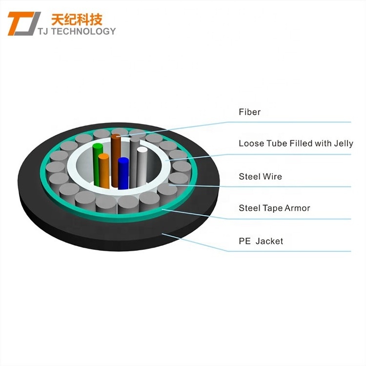 Top quality GYXTS 2/4/6/8/10/12/24 cores direct buried  armored outdoor  fiber optical cable  price for per meter