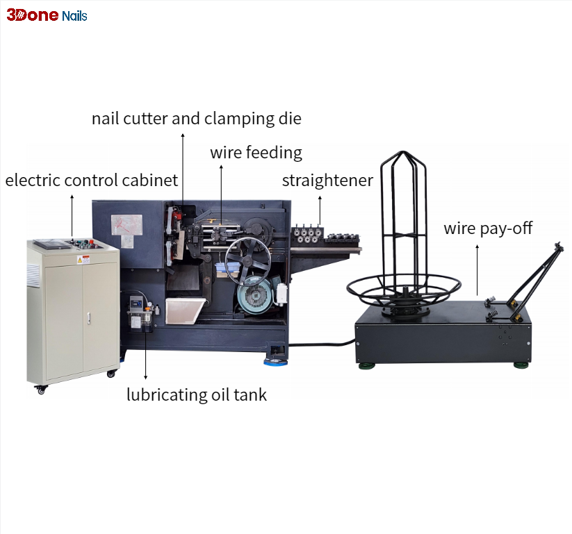 High Speed Wire Nail Making Machine China Manufacturer ZD90 ZD130 2-5 inch Automatic Nails Making Machine