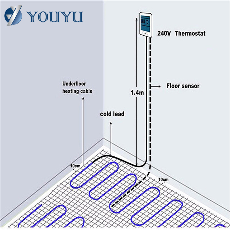 Factory Direct Sale Electric Driveway Under-Carpet Heating Mats