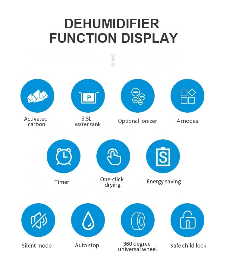 Comercial Multifunction Custom Electric Deshumidificador Home Portable Wifi Desiccant 10L 12L Air Dehumidifier