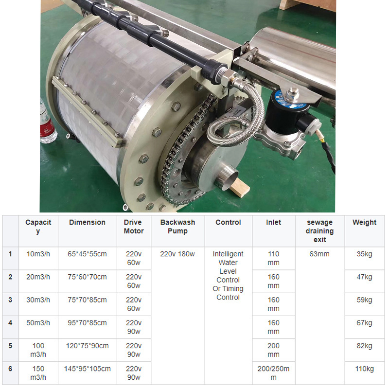 Rotary drum filter pond koi fish pond breeding system solid-liquid separation filter