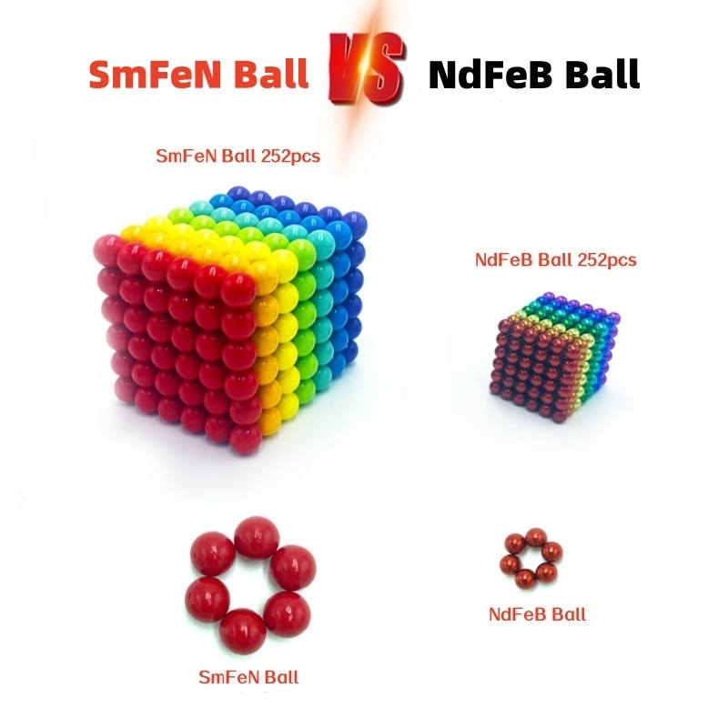 Big Size Multicolor Newest Material SmFeN Magnetic Ball Sphere Magnets Replace Neodymium Magnetic Ball