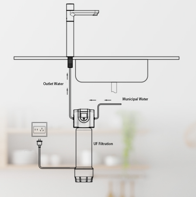Aicksn UV Water Purifier Tap UV Water Filter Faucet Water Dispenser Element