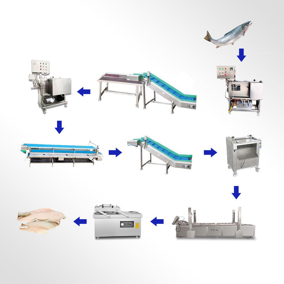 Automatic fish fillet deboning cutting machine fish cleaning and cutting machine band saw frozen fish cutting machine