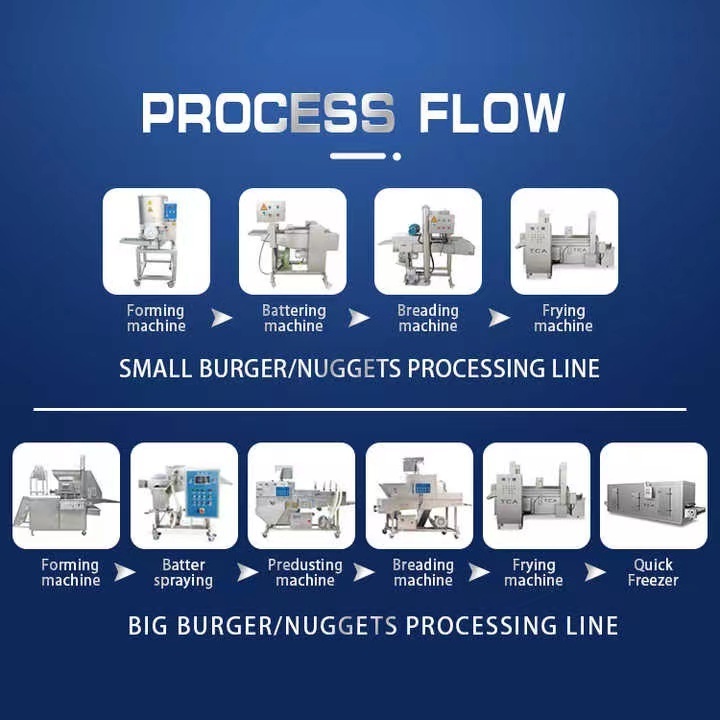 automatic chicken nuggets making forming making machine price production line