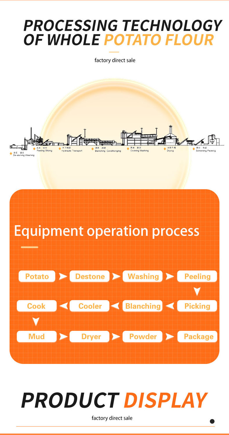 industrial cassava starch processing machine/ cassava starch making machine/ cassava starch production line