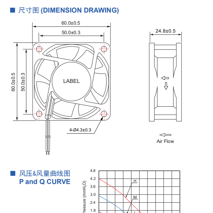 Aidecoolr 60*60*25mm 3000/rpm brushless axial 12 v dc cooling fan  Mini chassis dedicated fan