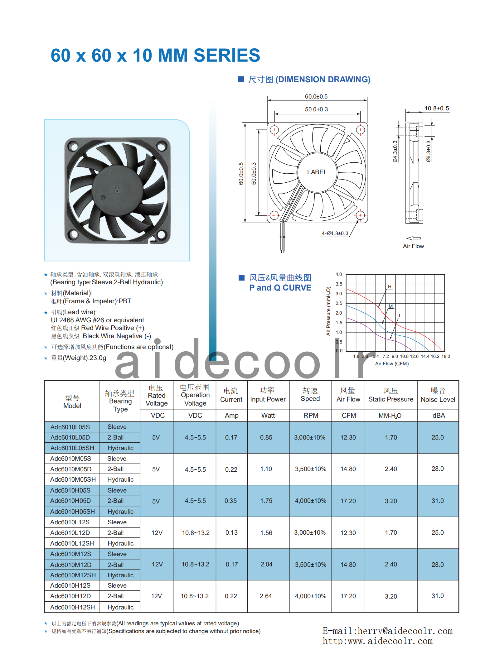 60*60*10mm axial dc cooling fan  ventional exhaust cooling fan brushless 12v axial flow fans