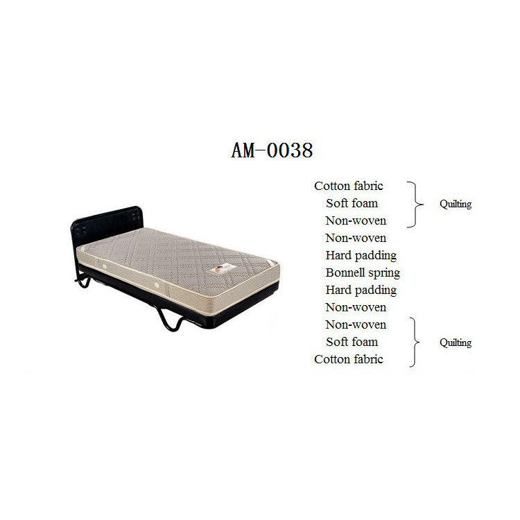 Double Side Hospital Wholesale Cheap Bonnell Spring Mattress With Soft Foam