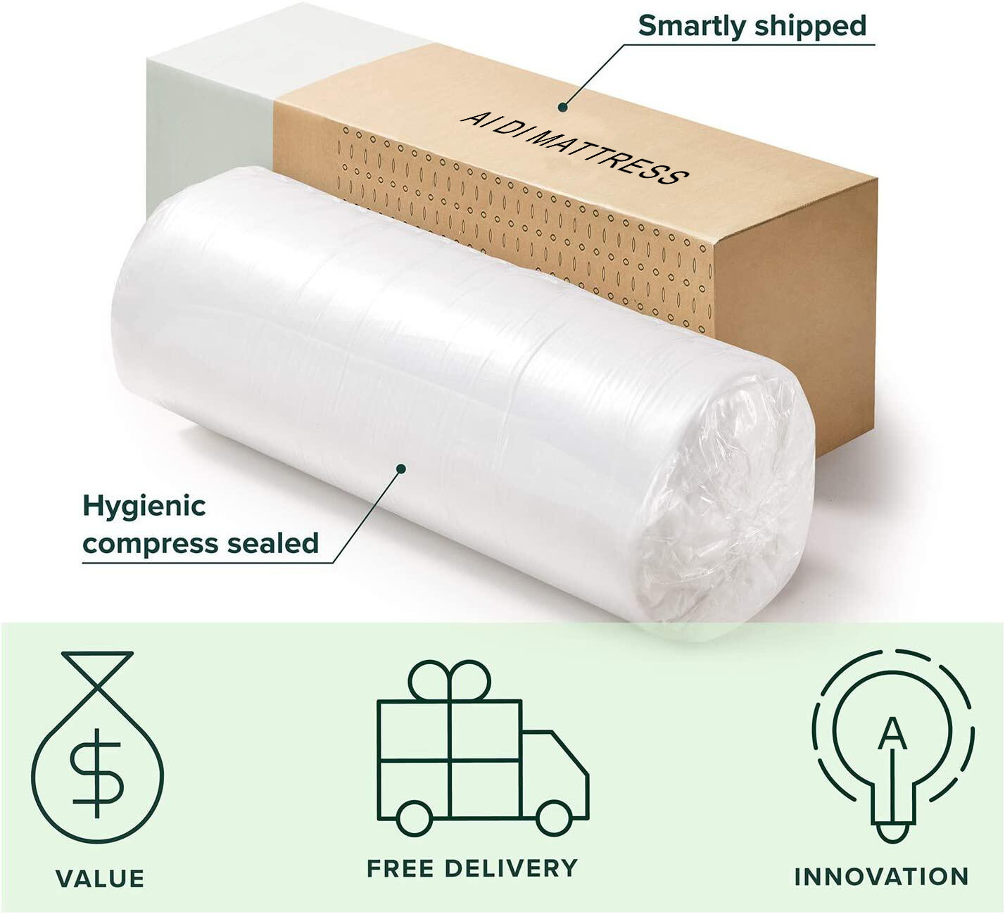 AI DI 10 Inch Pocket Coil Spring Mattress with Memory Foam, Breathable Bamboo Fiber Cover Pillow Top Mattress,10-Year Warranty