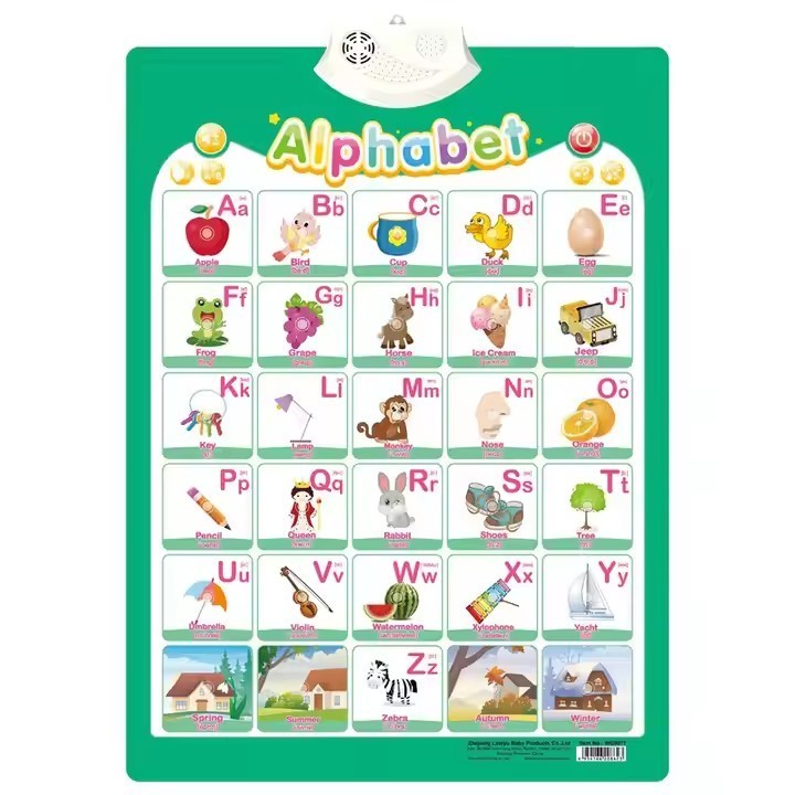 Wholesale Early Educational Toy Clicking Book Number Cognitive Reading Card Sound Wall Chart