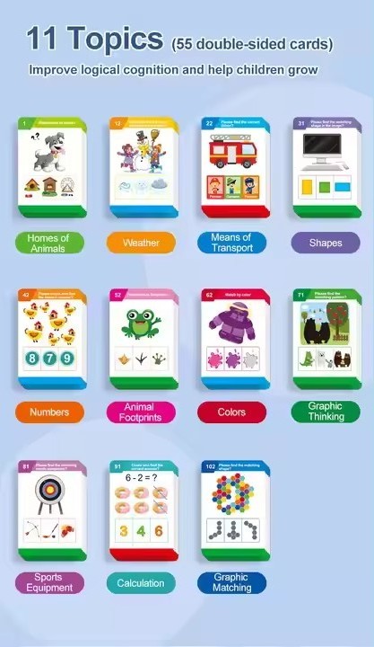 Kids sensory early learning cognitive cards alphabet abc English arabic french  flash cards talking flash cards learning toys