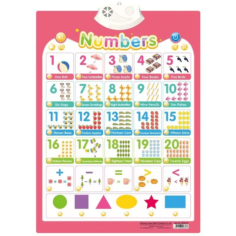 Wholesale Early Educational Toy Clicking Book Number Cognitive Reading Card Sound Wall Chart