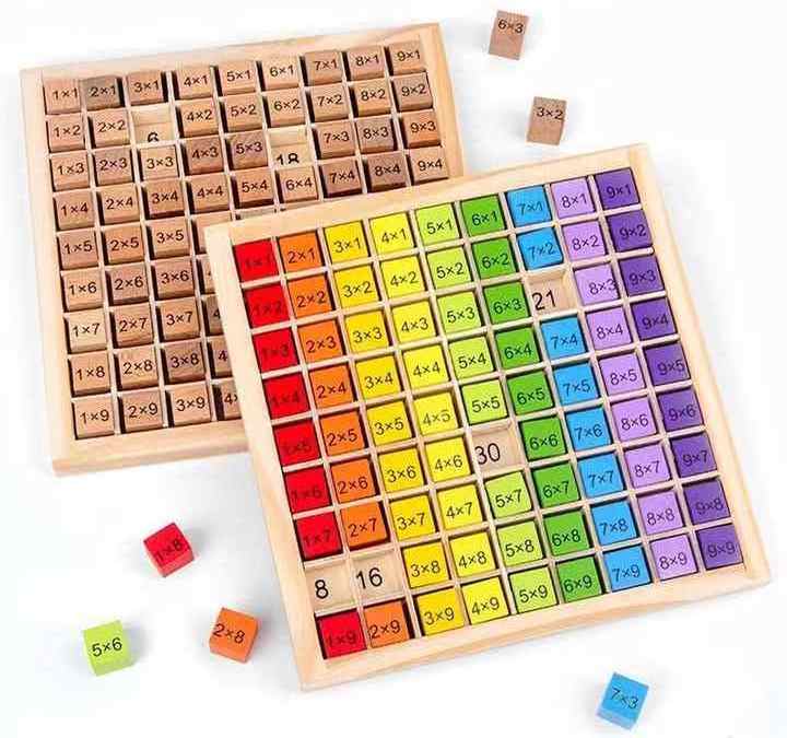 New hotsale Montessori Educational Wooden Toys For Kids Children Baby Toys 99 Multiplication Table Math Arithmetic Teaching Aids