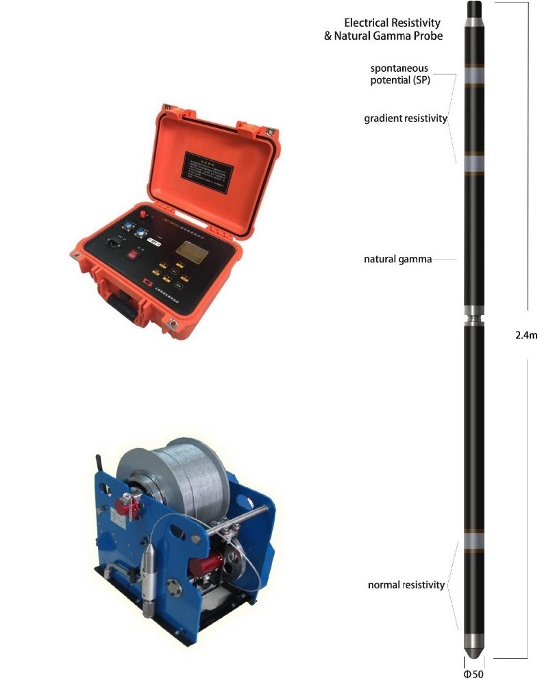 well/borehole logging system for geolophysical and hydrology AIDU