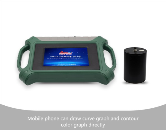 Simple and fast sensitive Fluxgate Magnetometer to locate underground magnetite and hematite minerals exactly