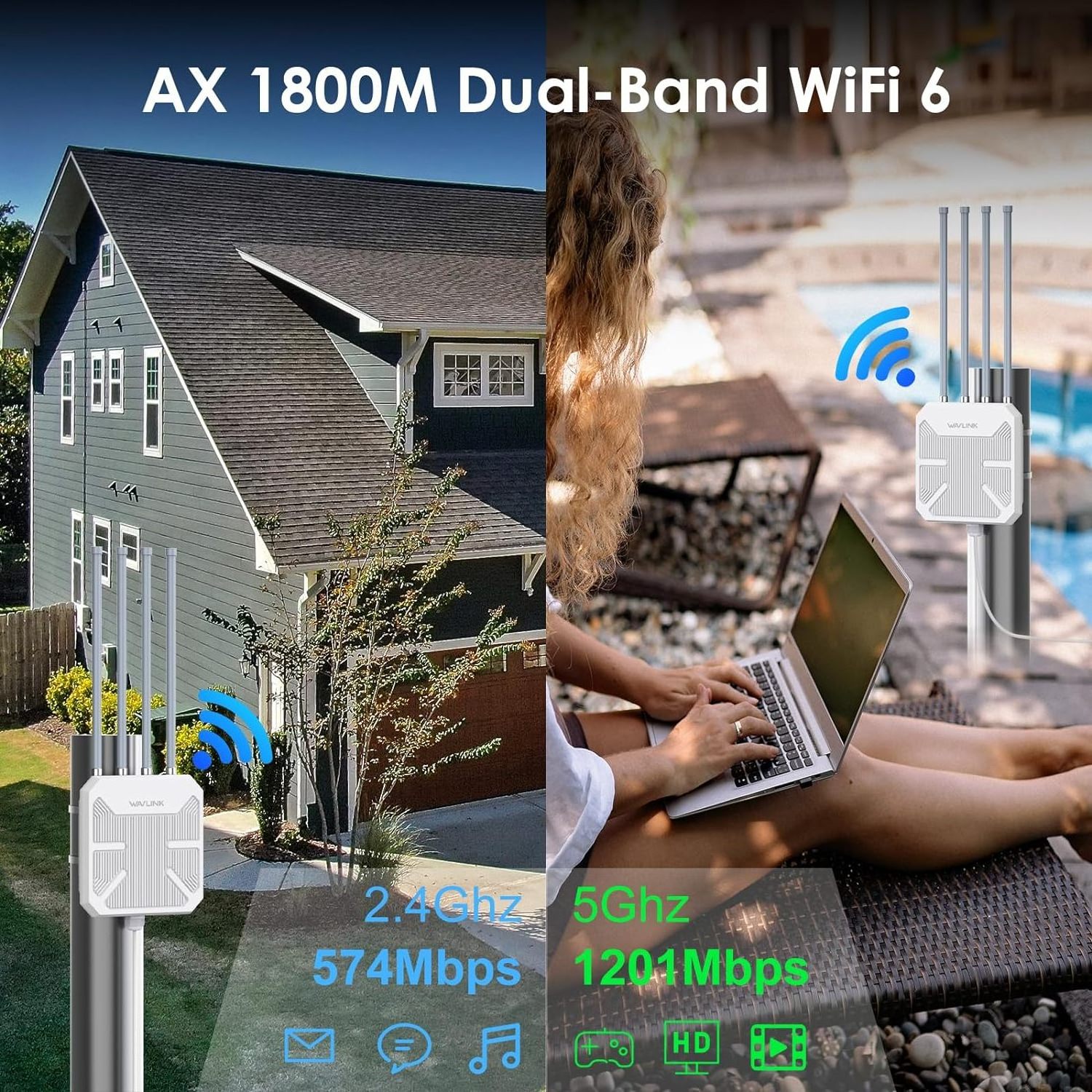 WAVLINK Outdoor WiFi Extender AX1800 High Power Outdoor Weatherproof WiFi Range Extender